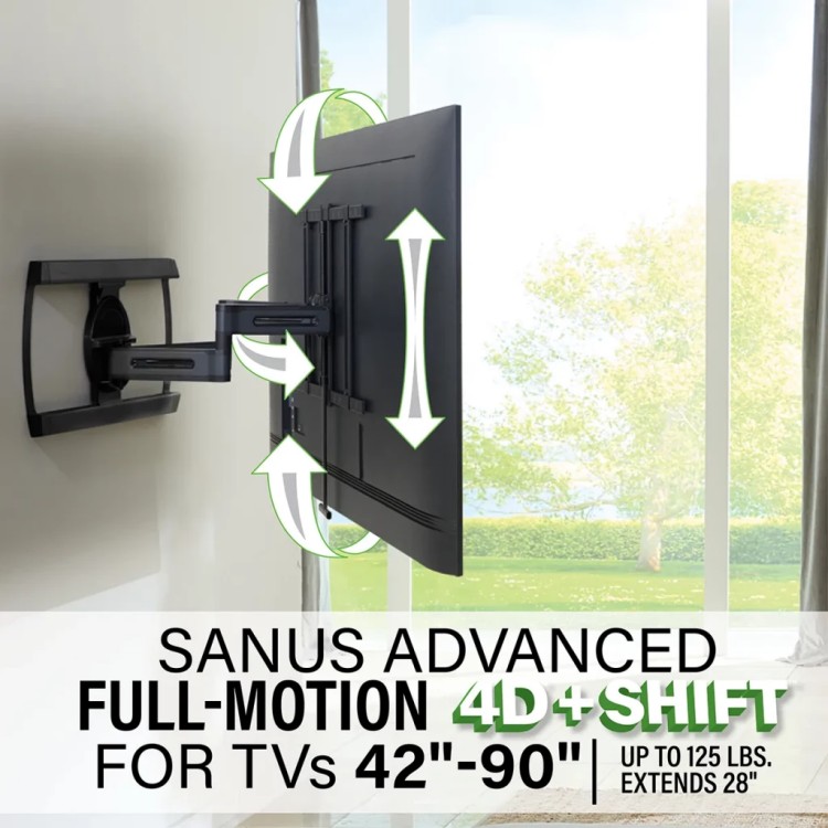 full motion and shift diagram for sanus VLF928